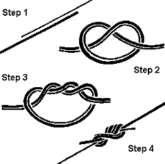 Surgeons Knot