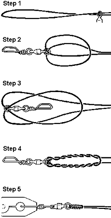 Swivel Knot